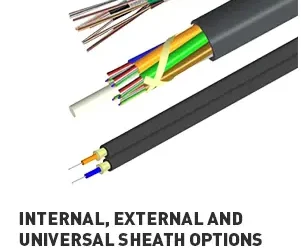 Fiber Optic Cabling: The Backbone of High-Speed Internet, Data Centres & Telecommunications