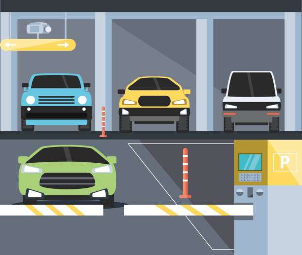ANPR Cameras Perth