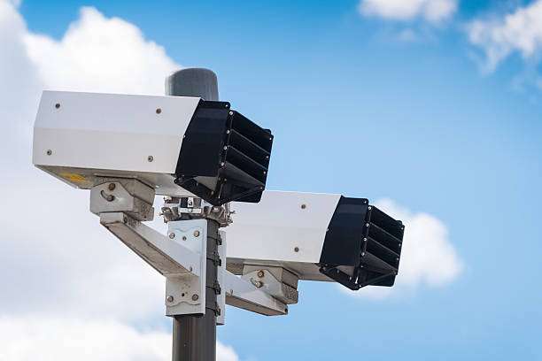 ANPR Camera